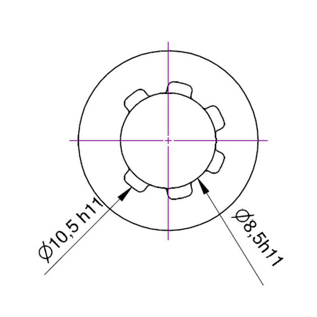Durchmesser Profil
