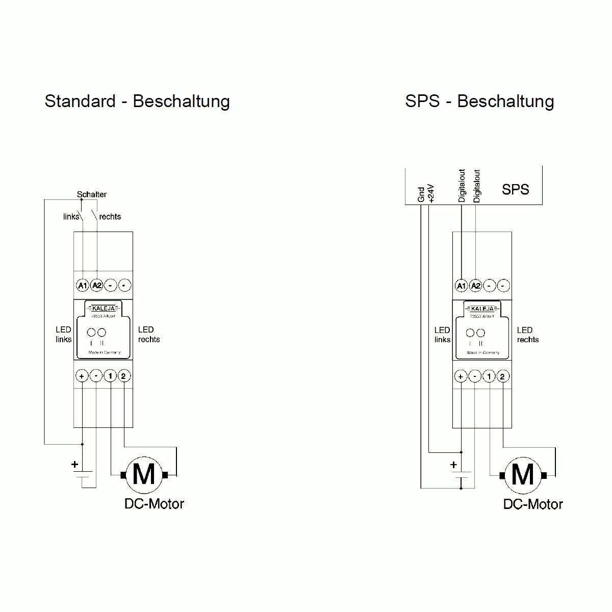 Steuerung 06.04.002