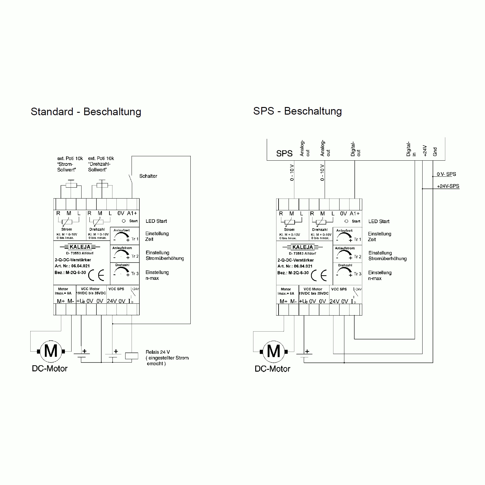 Control unit 06.04.021